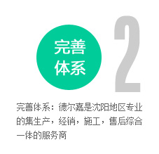 完善體系